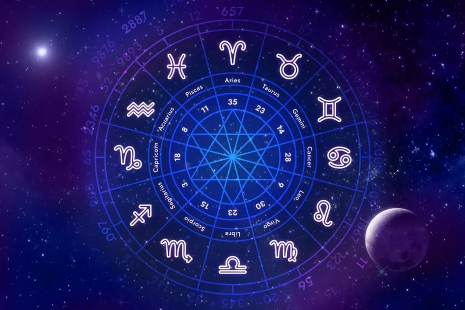 zodii, astrologie